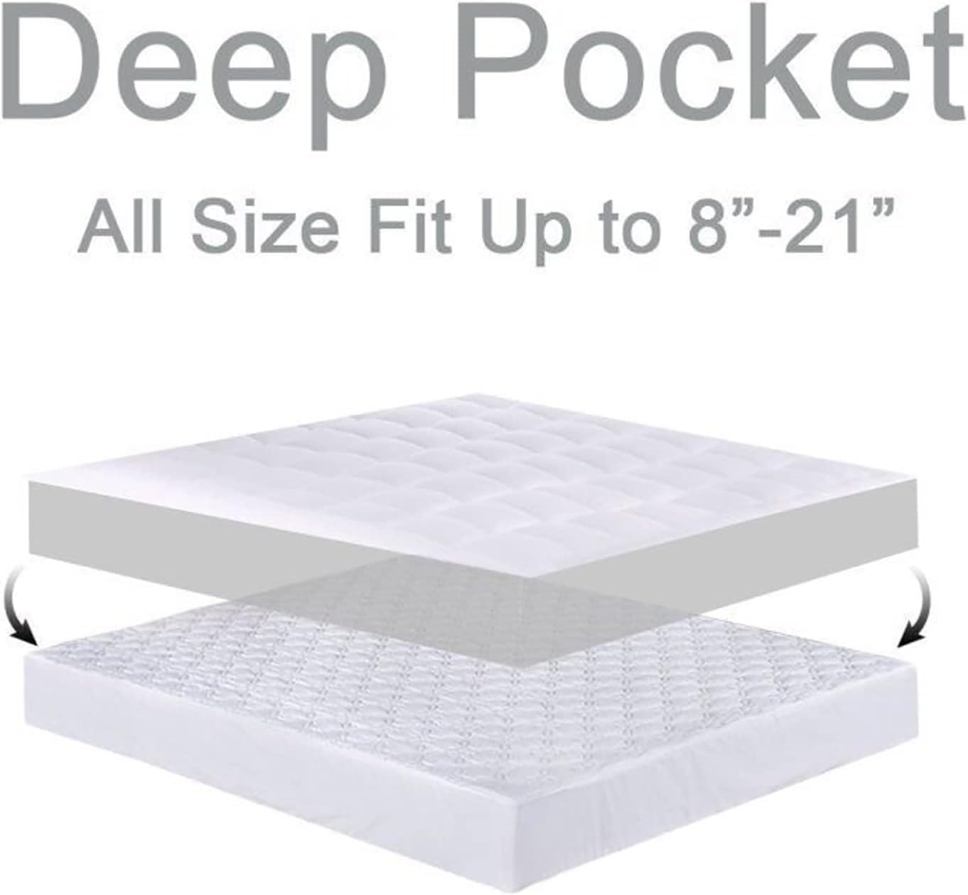 Mattress Topper Queen, Extra Thick Mattress Pad Cover, Plush Pillow Top, Deep Elastic Pocket, Black