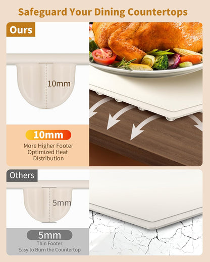 Food Warming Mat - Fast & Full Surface Heating, Silicone Heat Pad with 3 Adjustable Temperature Settings for Buffets Parties, Rollable Electric Warming Tray,Kitchen Heated Plate,Countertop Food Warmer