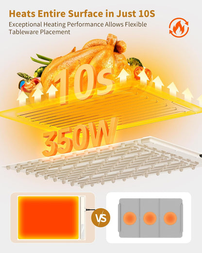 Food Warming Mat - Fast & Full Surface Heating, Silicone Heat Pad with 3 Adjustable Temperature Settings for Buffets Parties, Rollable Electric Warming Tray,Kitchen Heated Plate,Countertop Food Warmer